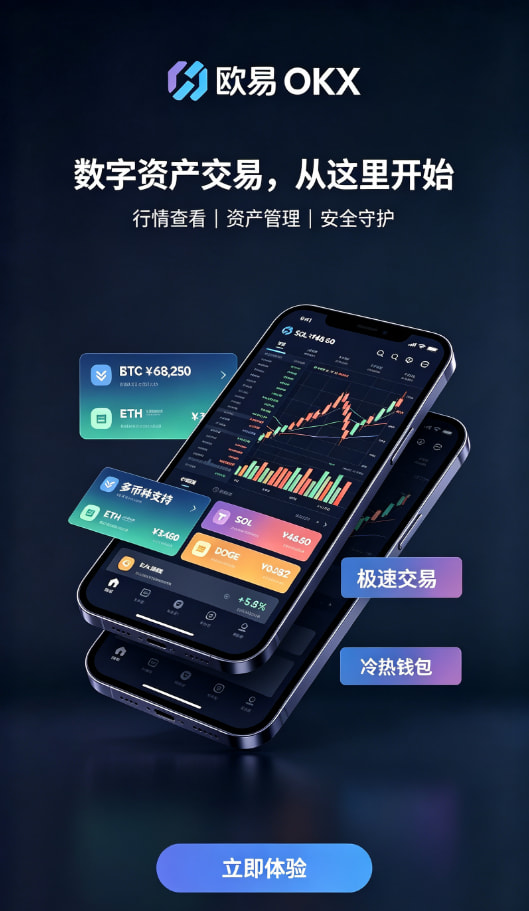 欧交易所app官方交易安全设置配图